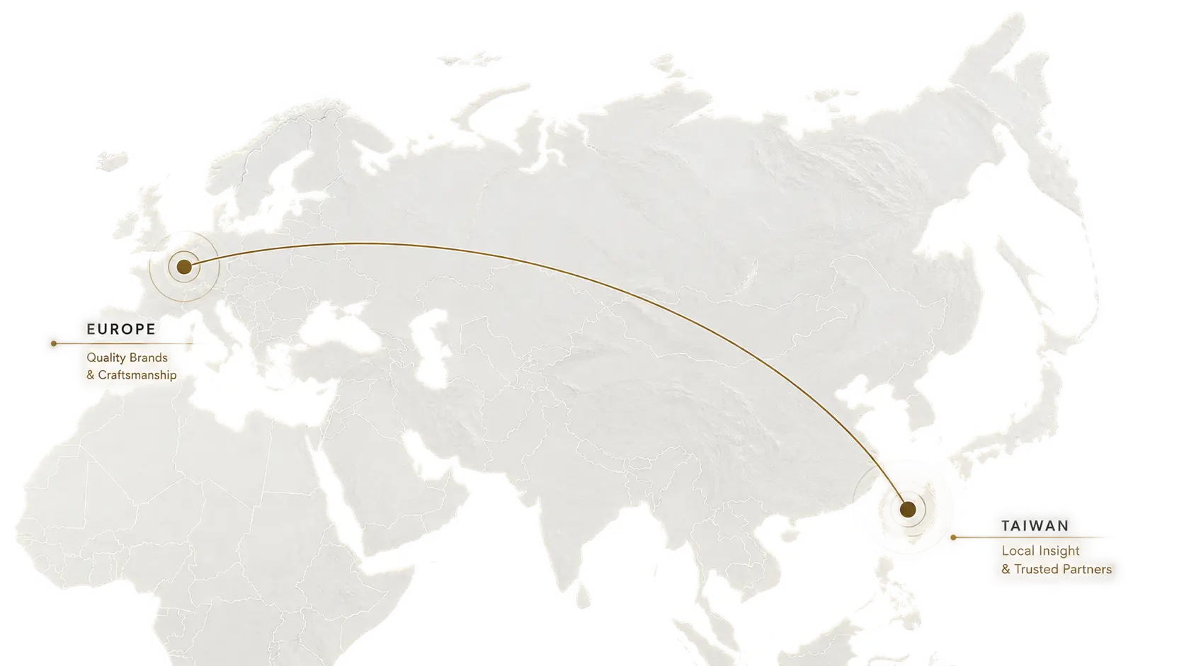 Merak 天檈國貿授權通路示意圖